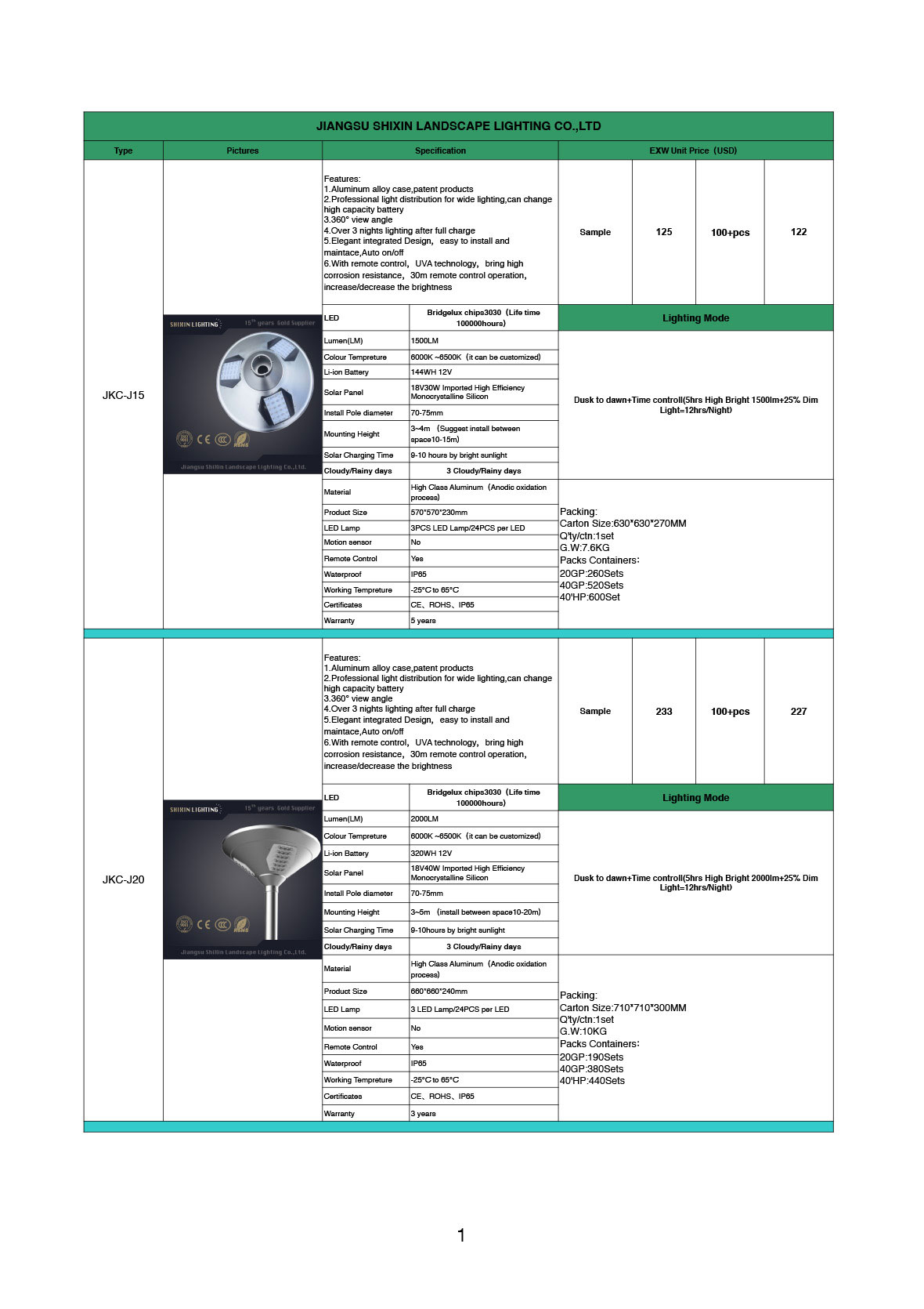 太阳能全花园灯-1