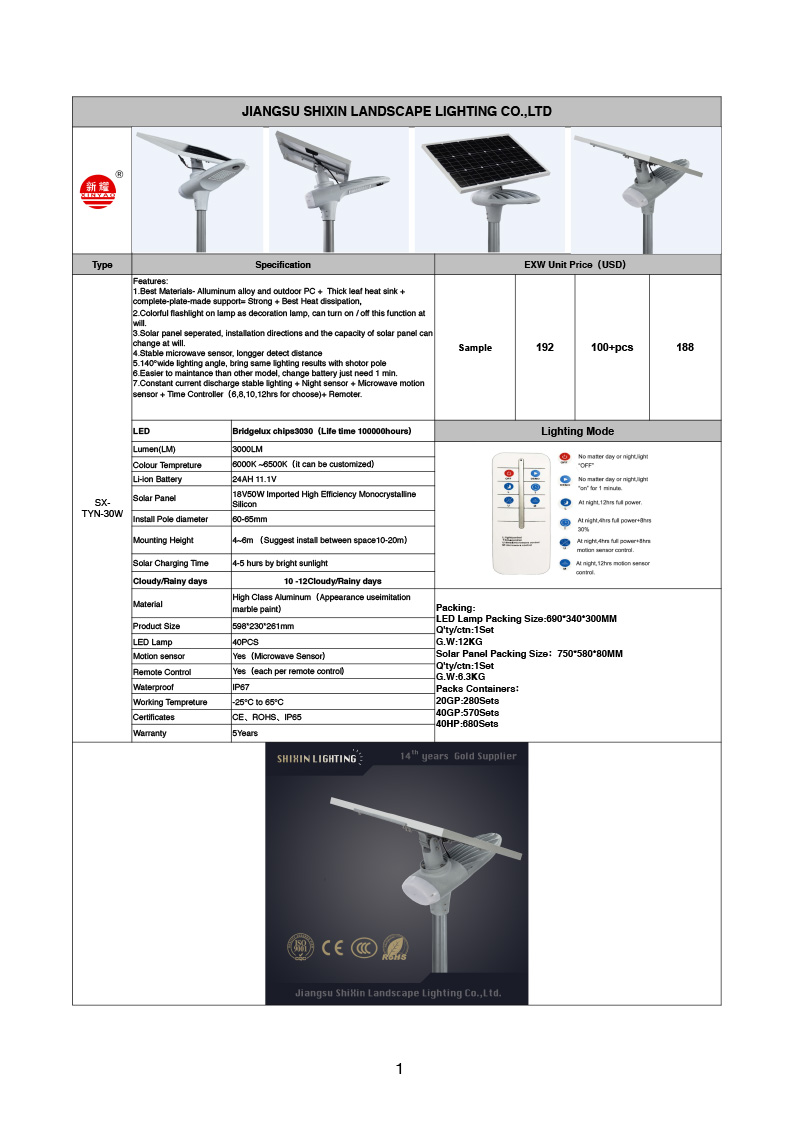 多合一灯+面板价格表-1
