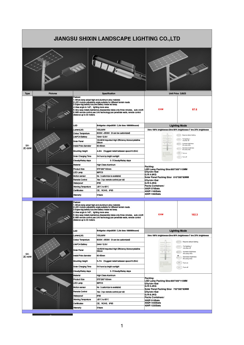 锂电池太阳能路灯-1